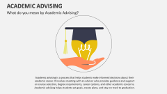 What do you mean by Academic Advising? - Slide 1
