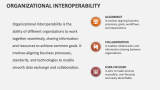 Organizational Interoperability - Slide 2