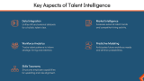 Talent Intelligence - Slide 4