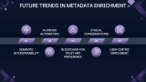 Metadata Enrichment Best Practices - Slide 8