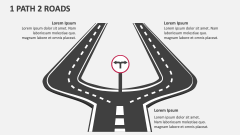 1 Path 2 Roads - Slide 1