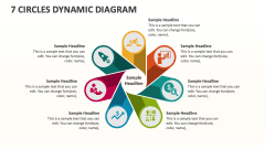 7 Circles Dynamic Diagram - Slide 1