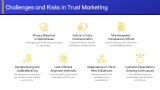 Trust Marketing - Slide 11
