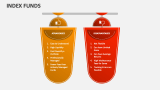 Index Funds - Slide 6
