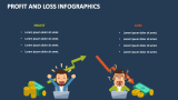 Profit and Loss Infographics - Slide 2