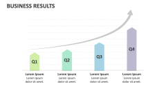 Business Results - Slide 1