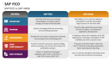 SAP FICO vs SAP HANA - Slide 5
