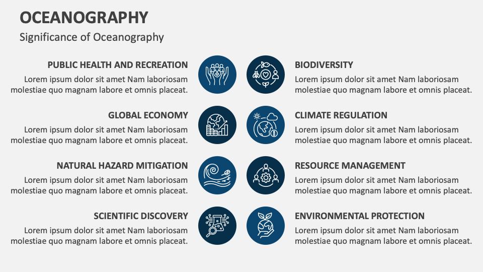 Oceanography Template for Google Slides and PowerPoint - PPT Slides