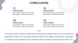 Skin Care Brand Business Plan - Slide 15