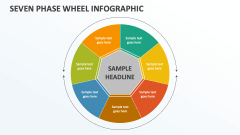 Seven Phase Wheel Infographic - Slide 1
