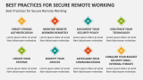 Best Practices for Secure Remote Working - Slide 6