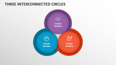Three Interconnected Circles - Slide 1