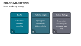 Brand Marketing Strategy - Slide 9