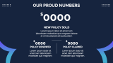 Insurance Agency Presentation Template - Slide 7