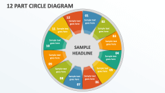 12 Part Circle Diagram - Slide 1