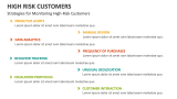 Strategies for Monitoring High-Risk Customers - Slide 5