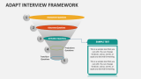 Adapt Interview Framework - Slide 5