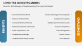 Benefits & Challenges of Implementing The Long Tail Model - Slide 9