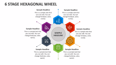 6 Stage Hexagonal Wheel - Slide 1