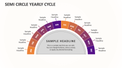 Semi Circle Yearly Cycle - Slide 1