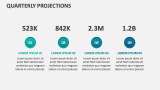 Quarterly Projections - Slide 1