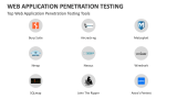 Top Web Application Penetration Testing Tools - Slide 6