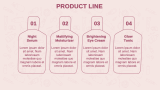 Skin Care Brand Pitch Deck - Slide 3