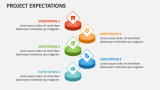 Project Expectations - Slide 3