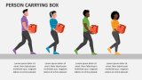 Person Carrying Box - Slide 2