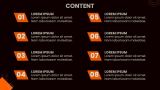 Bicycle Store Business Plan - Slide 2