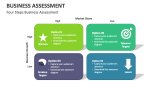 Four Steps Business Assessment - Slide 4