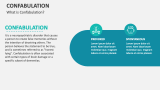 What is Confabulation? - Slide 1