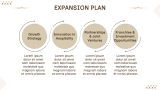 Hotel Chain Company Profile - Slide 10