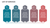 List of Services - Slide 10