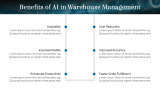 AI in Warehouse Management - Slide 10