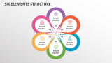 Six Elements Structure - Slide 1