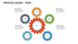 Process Gears - Time - Slide 8