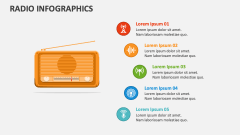 Radio Infographics - Slide 1