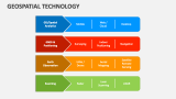 Geospatial Technology - Slide 1