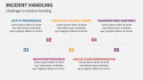 Challenges in Incident Handling - Slide 6