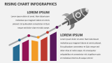 Rising Chart Infographics - Slide 2