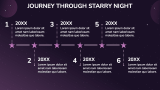 Starry Night Background Theme - Slide 4