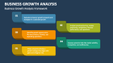 Business Growth Analysis Framework - Slide 3