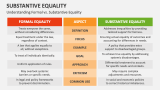 Understanding Formal vs. Substantive Equality - Slide 3