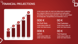 Competitor Analysis - Slide 10
