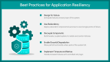 Challenges in Application Resiliency - Slide 11