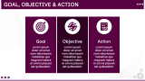 Marketing Plan Presentation - Slide 6