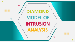 Diamond Model of Intrusion Analysis - Slide 1