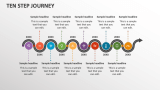 Ten Step Journey - Slide 1