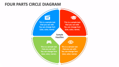 Four Parts Circle Diagram - Slide 1
